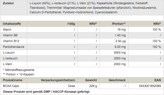 Peak BCAA Caps – 240 Kapseln mit Vitamin-B-Komplex