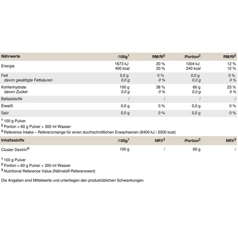 Peak Cluster Dextrin 1500g