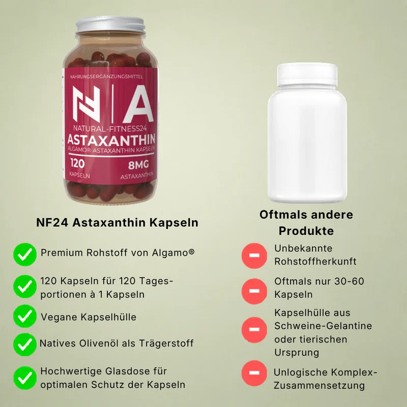 Astaxanthin Kapseln