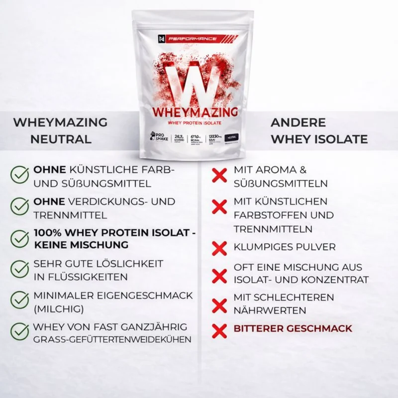Wheymazing 1kg Neutral