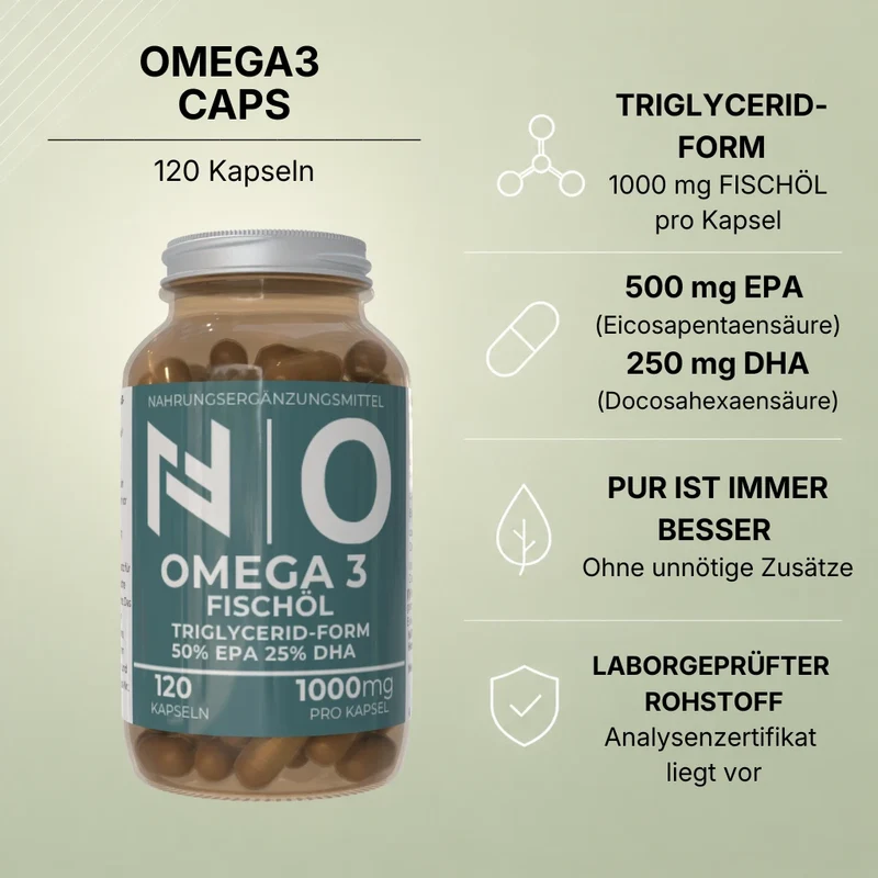 Omega-3 Fischöl Kapseln 1000 mg – 500 EPA / 250 DHA – TG-Form