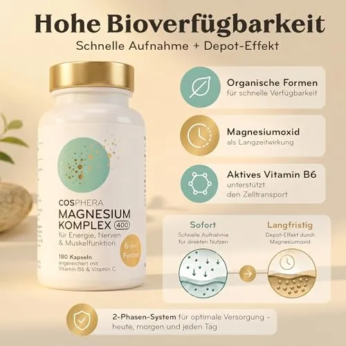 COSPHERA® Magnesium Komplex 400 mg 6-in-1 Formel - 180 Kapseln