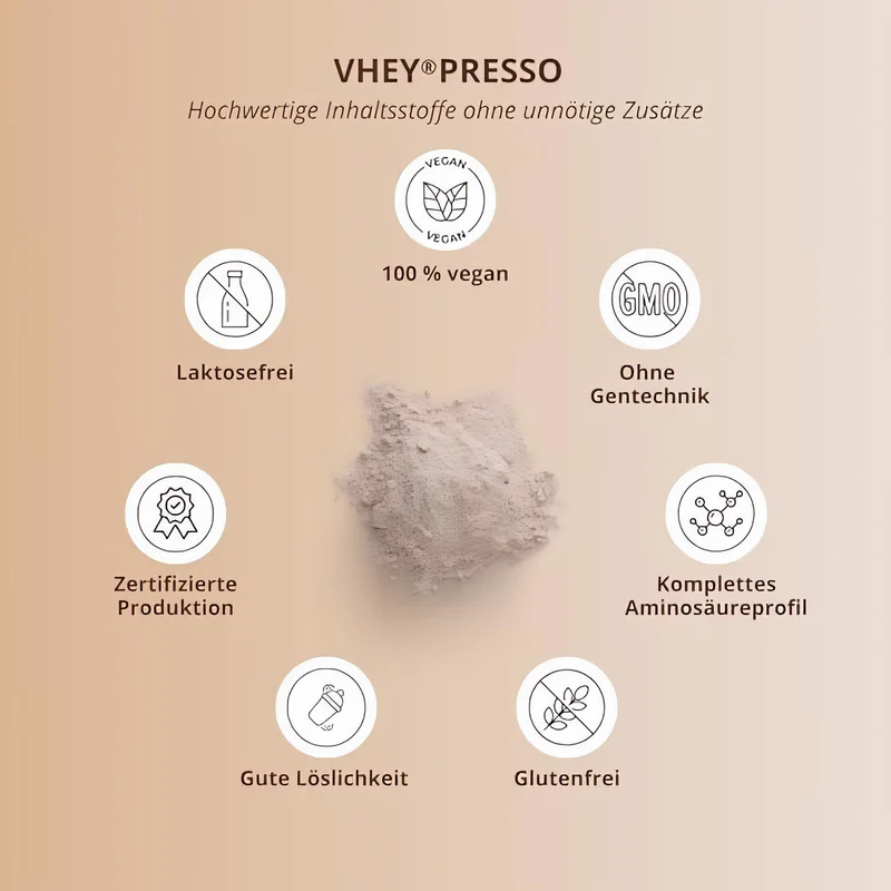 Nutri + Coffee - Vheypresso Eiweiß Kaffee mit Koffein ab 800g