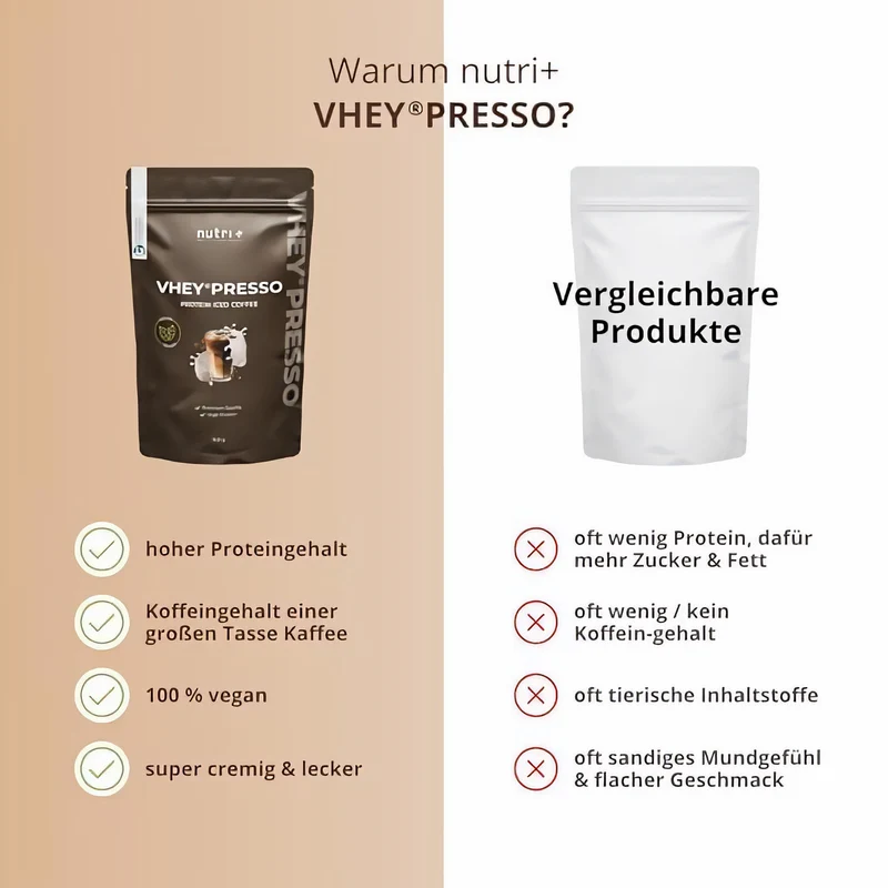 Nutri + Coffee - Vheypresso Eiweiß Kaffee mit Koffein ab 800g