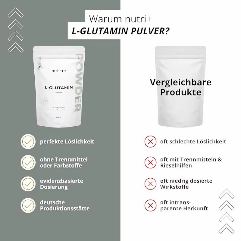 Nutri+ L-Glutamin Pulver Vegan - Neutral & hochdosiert ohne Zusatzstoffe - ab 500g