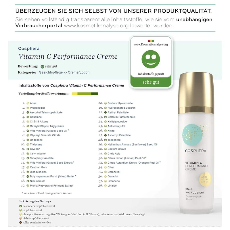 Cosphera Vitamin C Performance Creme - 50ml