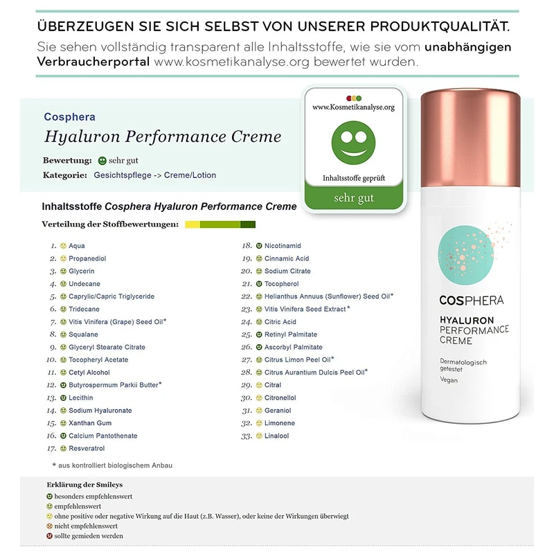 Cosphera Hyaluron Performance Creme - 50ml