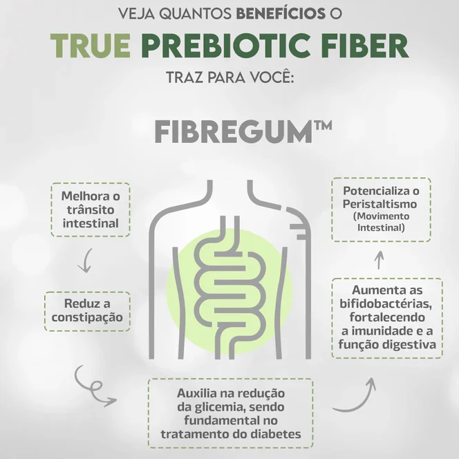 PREBIOTIC FIBER NEUTRO 210G - TRUE SOURCE