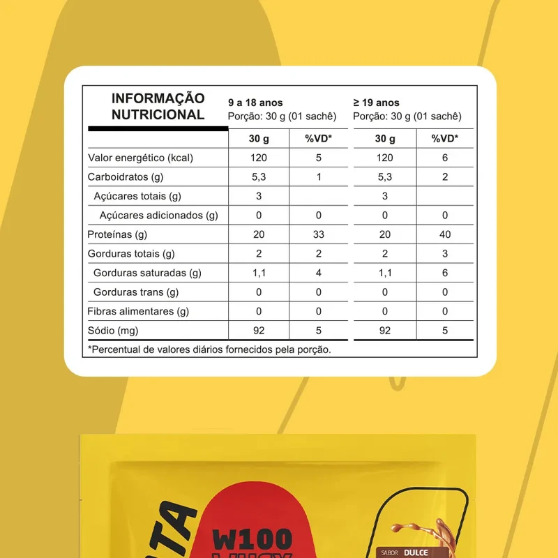 WHEY 100% HAVANNA DOCE DE LEITE 12X30G SACHÊ - NUTRATA