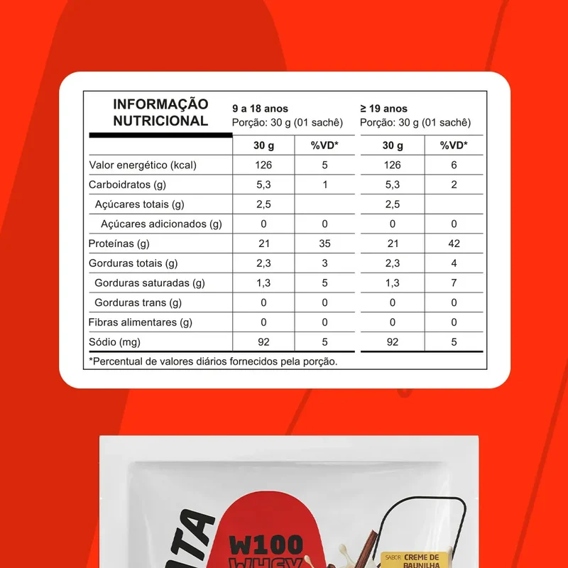 WHEY 100% 12X30G SACHÊ - NUTRATA