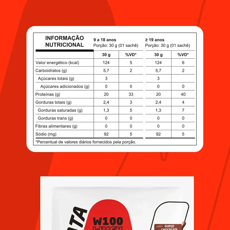 WHEY 100% 12X30G SACHÊ - NUTRATA