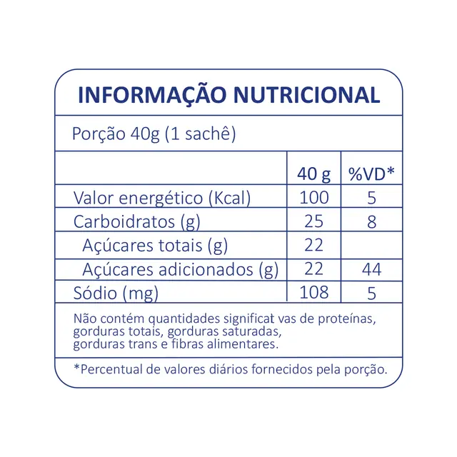 HIDRO GEL NEUTRO 1UN 40G - DOBRO