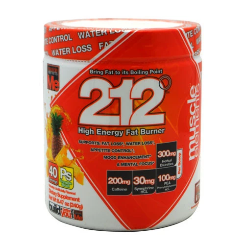 Muscle Elements Muscle Elements 212