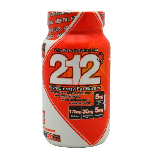 Muscle Elements Muscle Elements 212