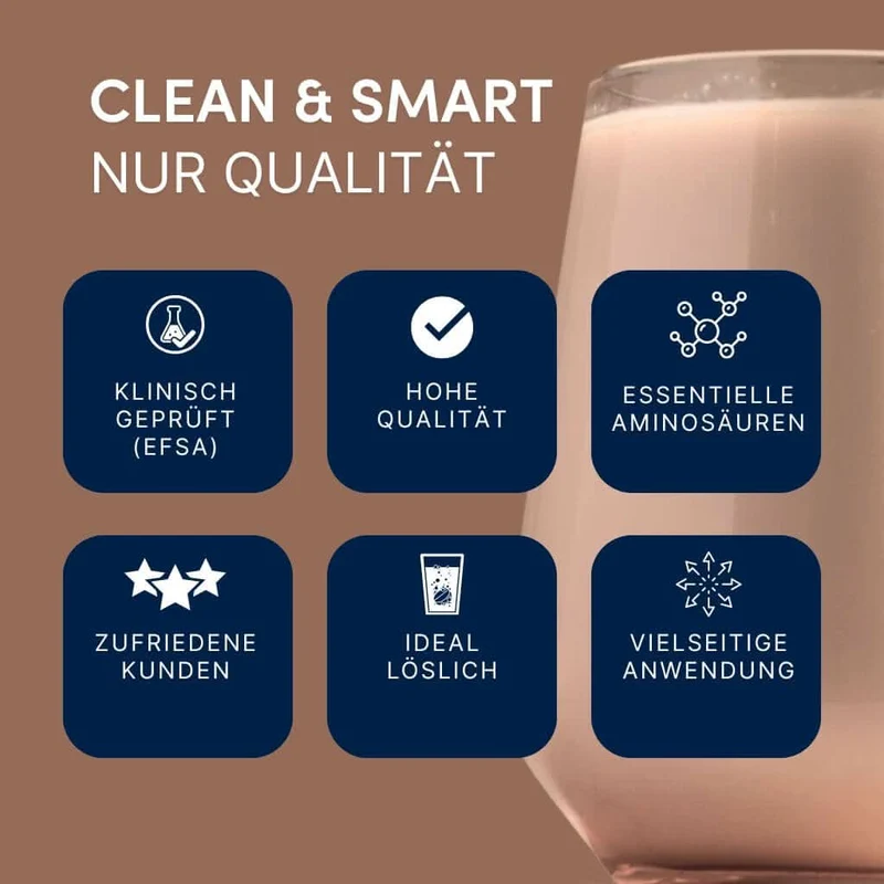 14 Portionen (á 30g) Whey Schoko Proteinpulver (Artikel mit verkürzter Haltbarkeit)