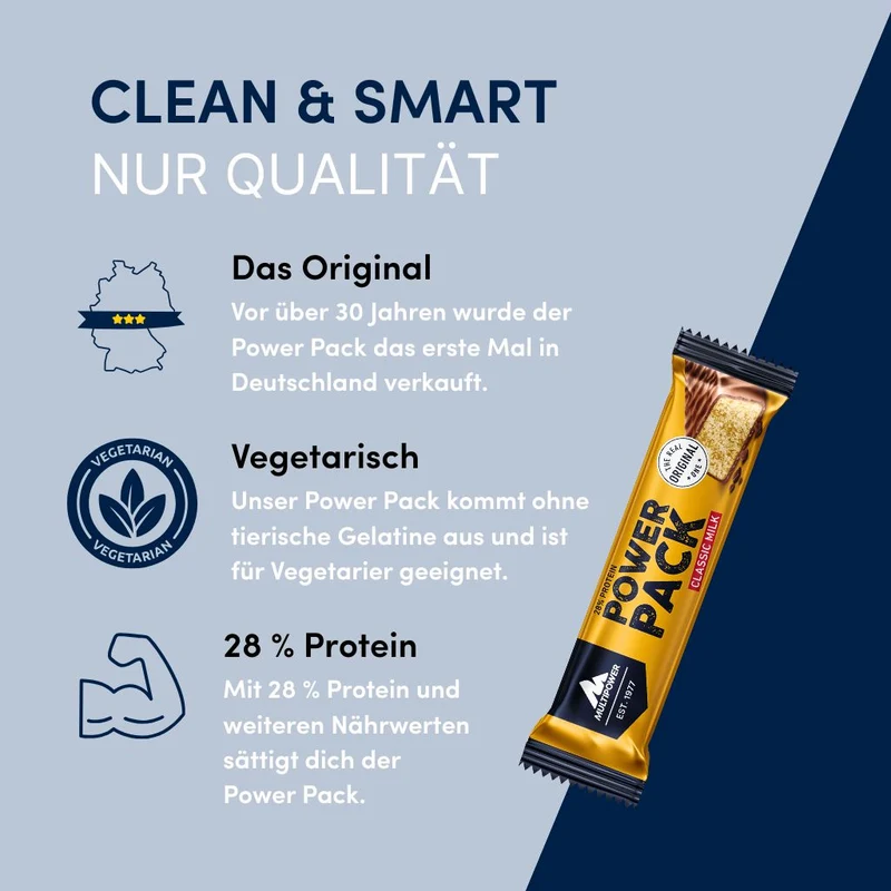 Power Pack CLASSIC MILK Probierset