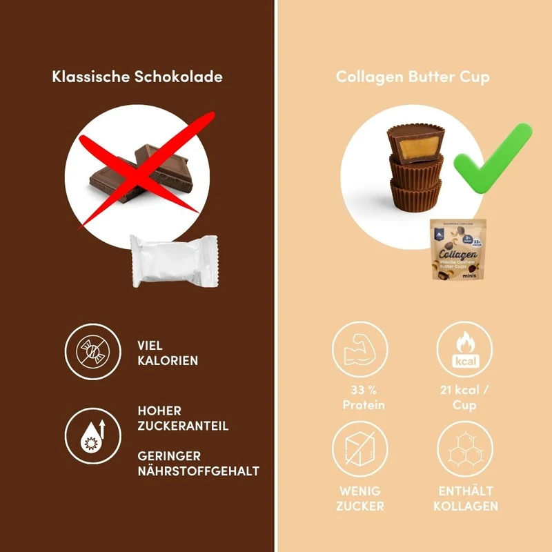 Collagen Butter Cups - 1x 70g | Vanilla Cashew (Artikel mit verkürzter Haltbarkeit)