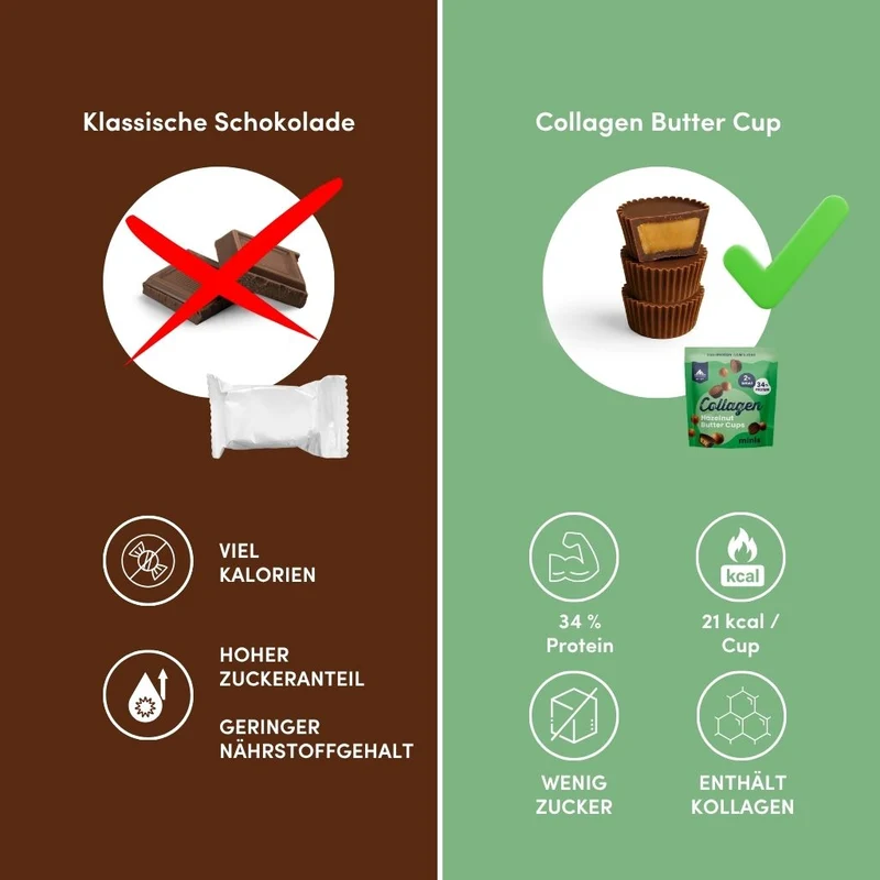Collagen Butter Cups - 1x 70g | Hazelnut(Artikel mit verkürzter Haltbarkeit)