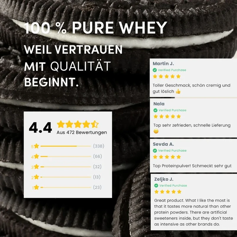 2kg Whey Proteinpulver | Cookies & Cream 22g Eiweiß | 66 Portionen (á 30g) Cookies Proteinpulver [MHD 31.10.2026]