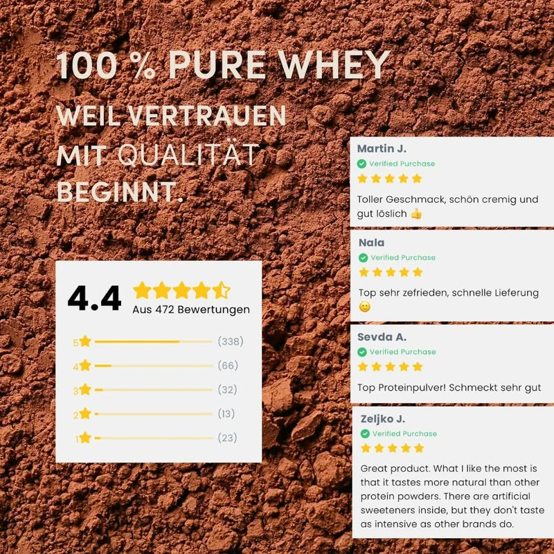 2kg Whey Proteinpulver | Schoko 21g Eiweiß | 66 Portionen (á 30g) Schoko Proteinpulver [MHD 30.10.2026]