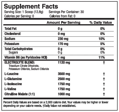 SCIVATION BCAA