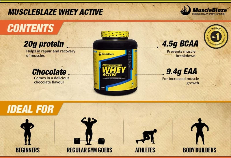 MUSCLEBLAZE WHEY