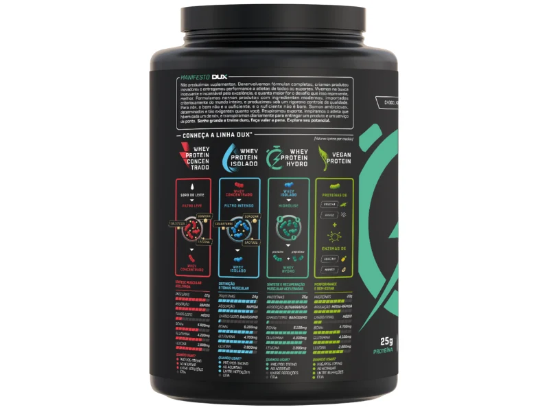 WHEY PROTEIN HYDRO 900G - DUX NUTRITION
