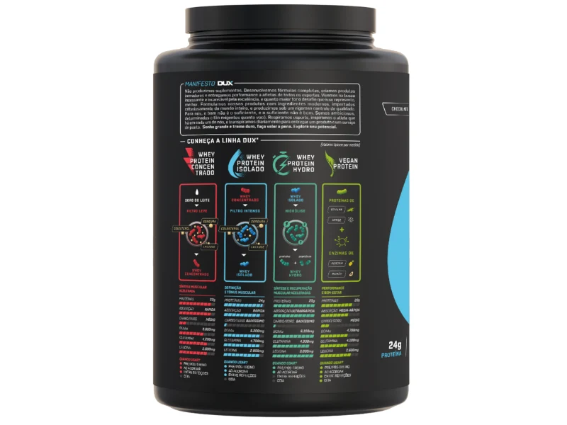 WHEY PROTEIN ISOLADO 900G - DUX NUTRITION