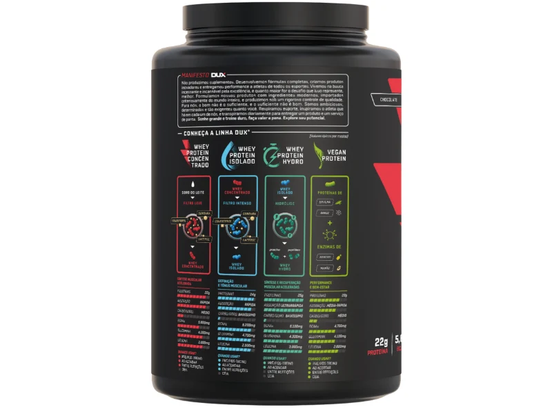 WHEY PROTEIN CONCENTRADO 900G - DUX NUTRITION