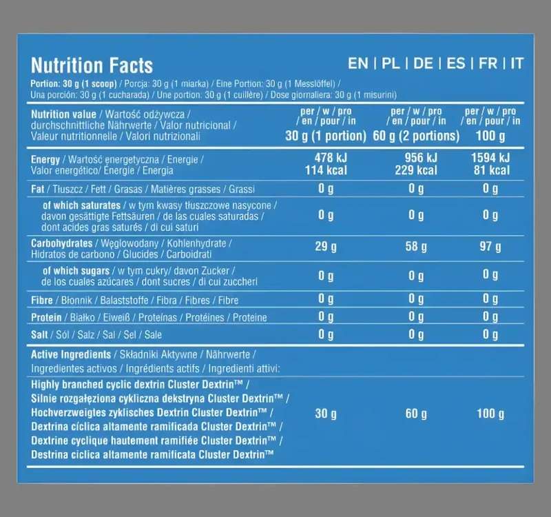 7Nutrition Cyclic Dextrin 900G