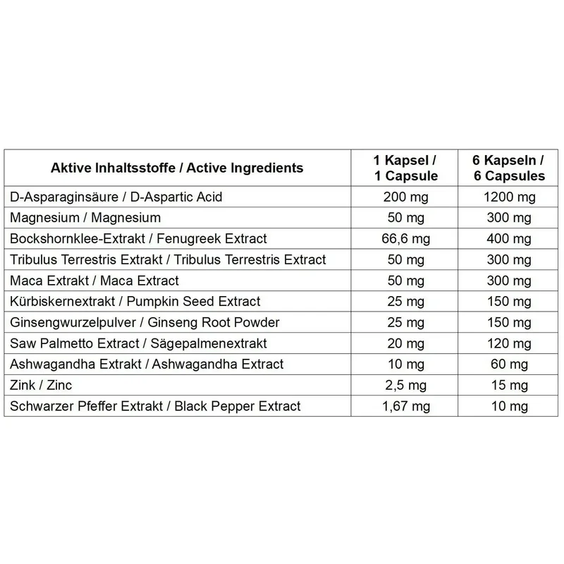 REAL PHARM® TEST BOOSTER Gold Edition 180 Kapseln