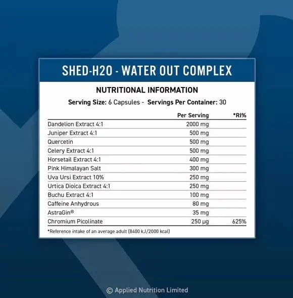 APPLIED SHED H20 - 180 CAPS Entwässerung