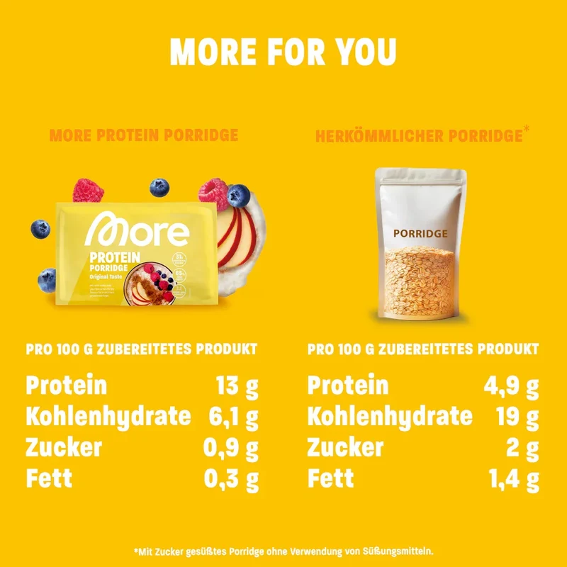 More Protein Porridge 62g - Original Taste