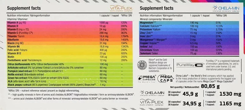 Olimp Vita-Min Multivitamin und Multimineral Complex 60Caps