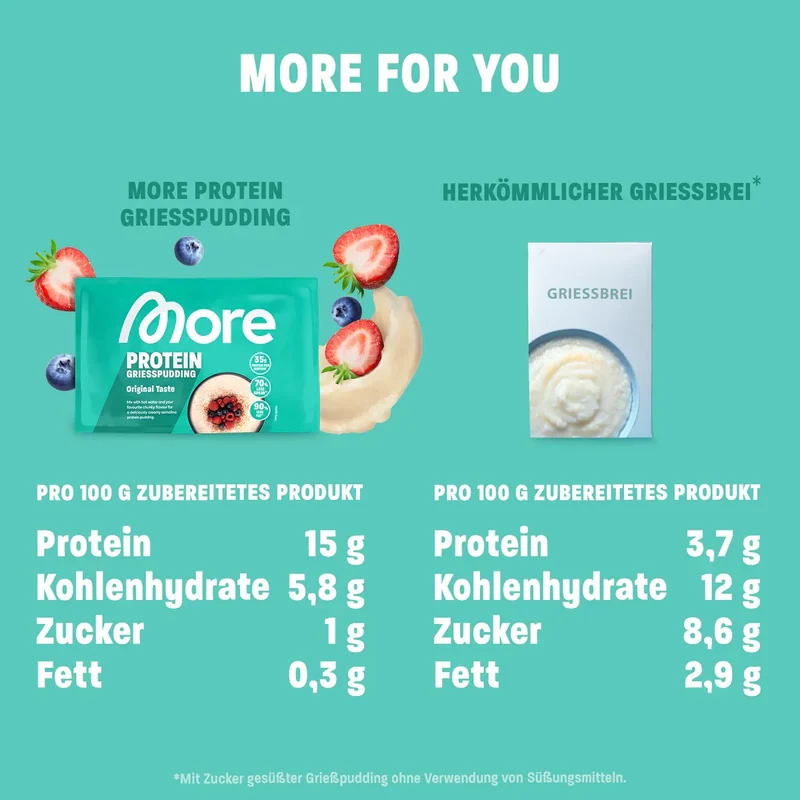 More Protein Grießpudding 60g