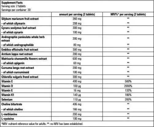 BioTech USA Liver Aid Leber Support 60Tab.