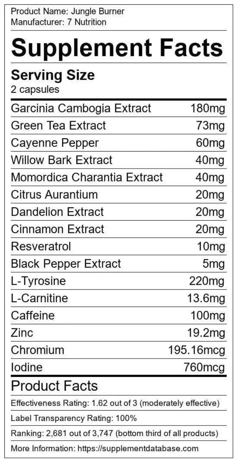7Nutrition Jungle Burner 120 Kapseln