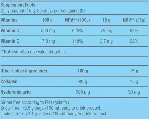 Biotech USA Collagen Pulver 300g