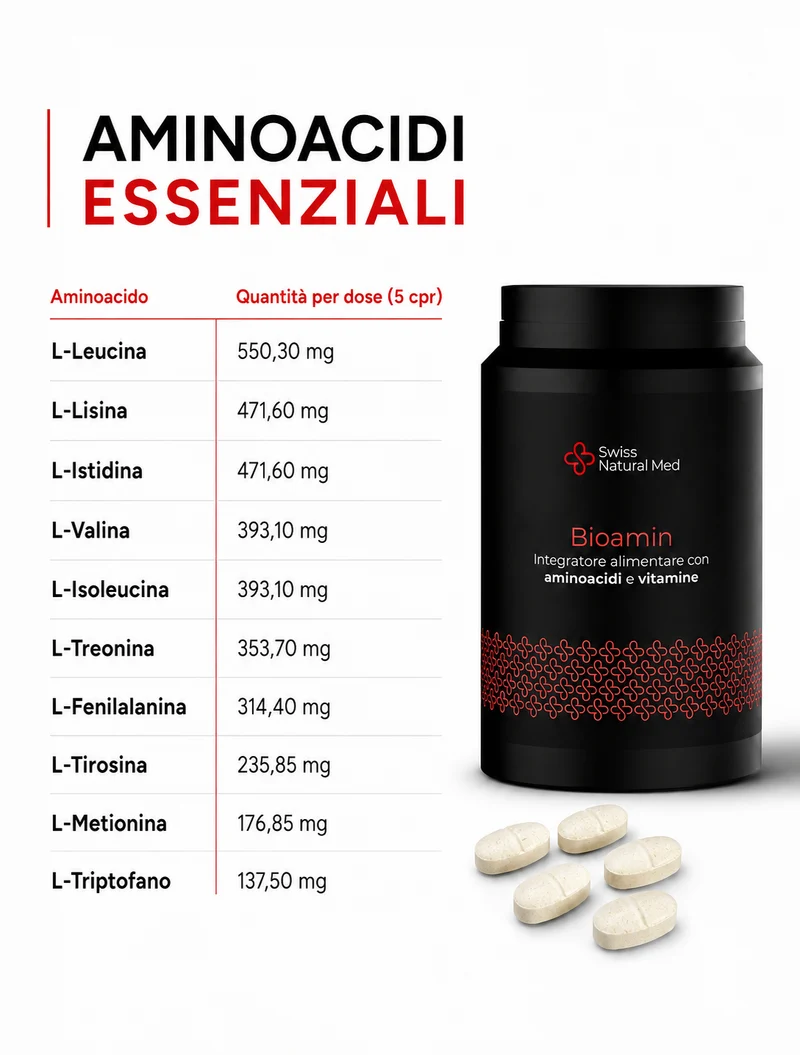 Bioamin - Aminoacidi essenziali da fermentazione vegetale con B12 e Acido Folico