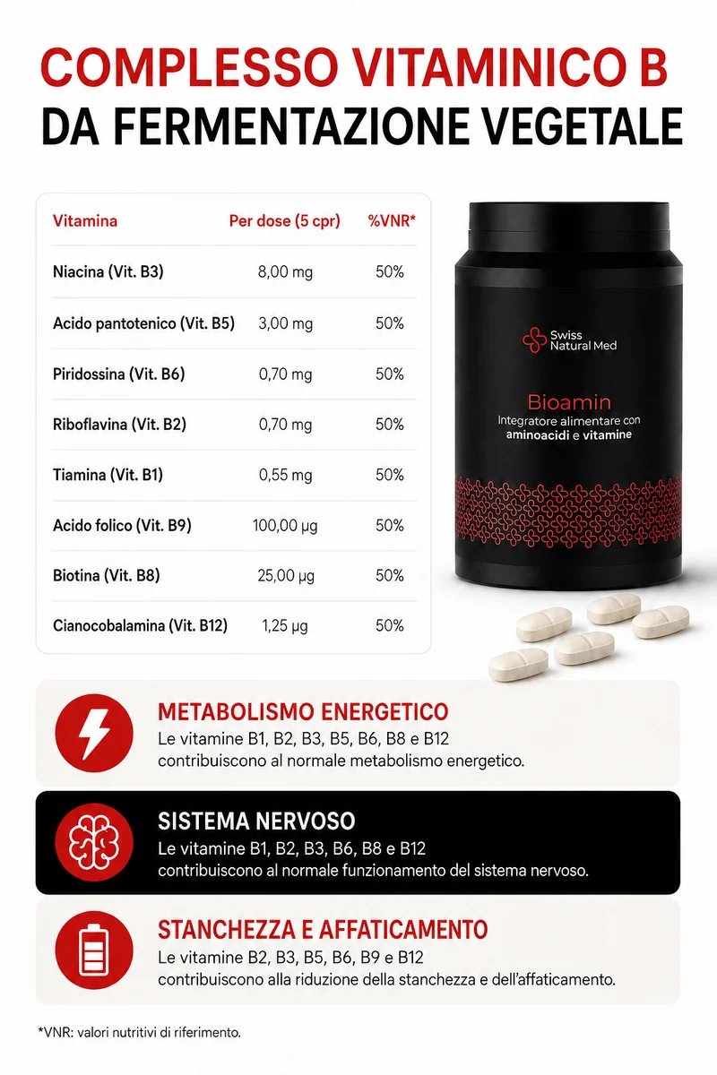 Bioamin - Aminoacidi essenziali da fermentazione vegetale con B12 e Acido Folico