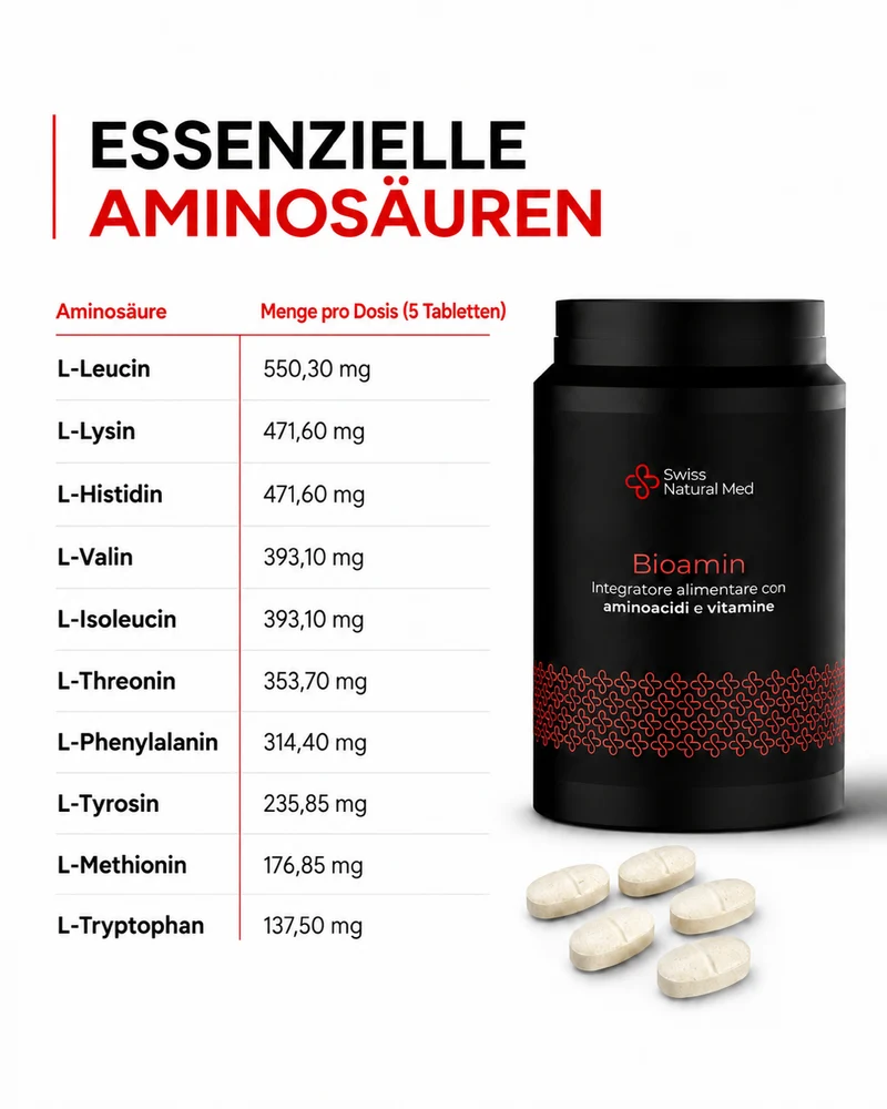 Bioamin - Aminoacidi essenziali da fermentazione vegetale con B12 e Acido Folico