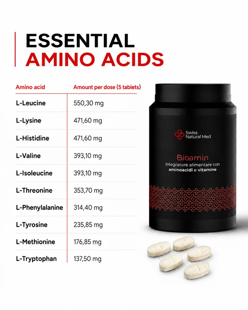 Bioamin - Aminoacidi essenziali da fermentazione vegetale con B12 e Acido Folico