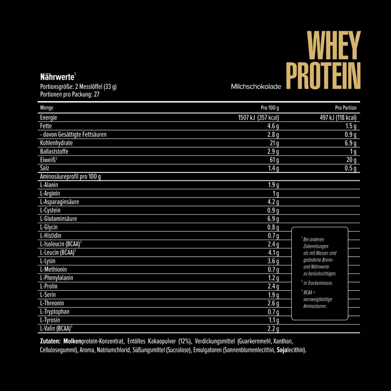 Whey Protein