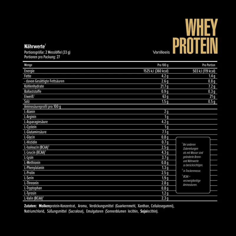 Whey Protein