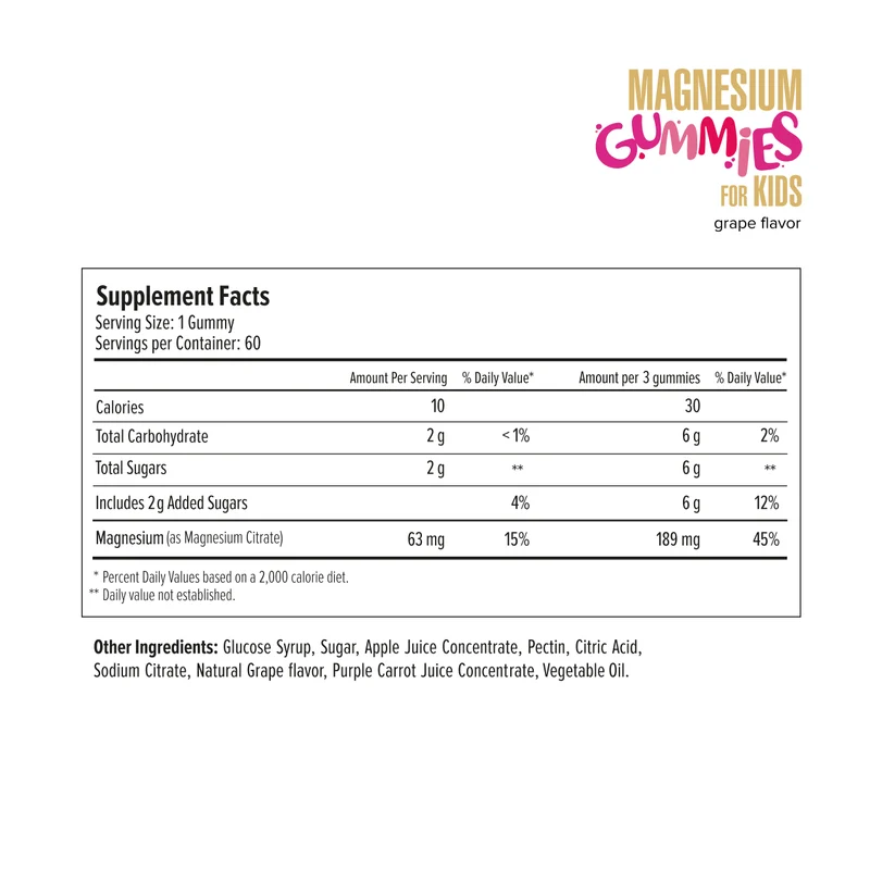 Magnesium Gummies for Kids