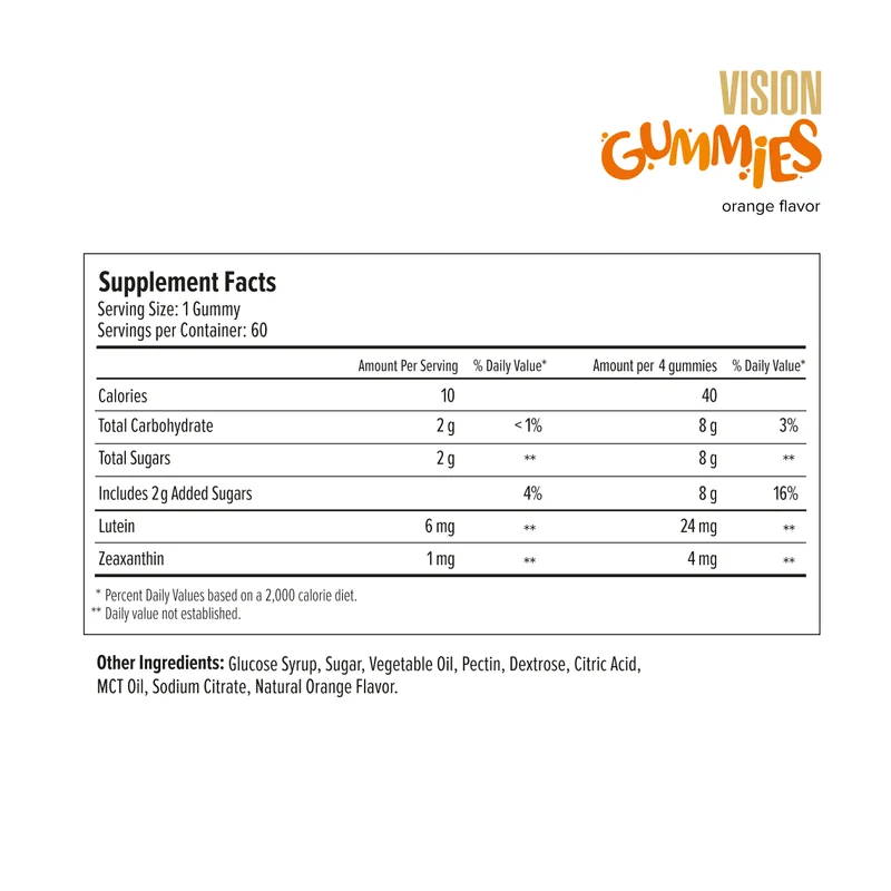 Vision Gummies