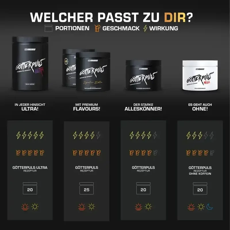 Götterpuls ULTRA - Premium Pre Workout 480g