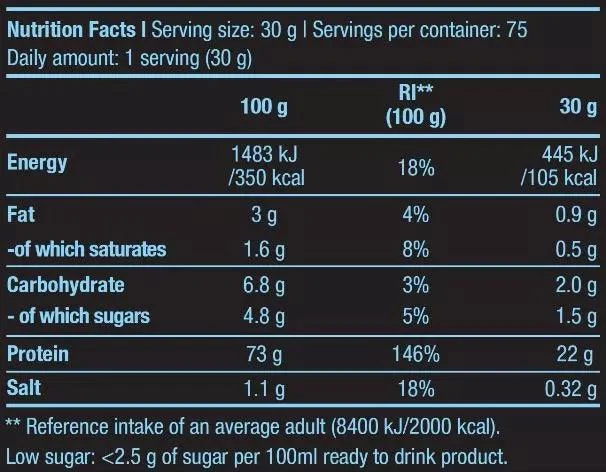 BioTech USA Micellar Casein Protein 908g