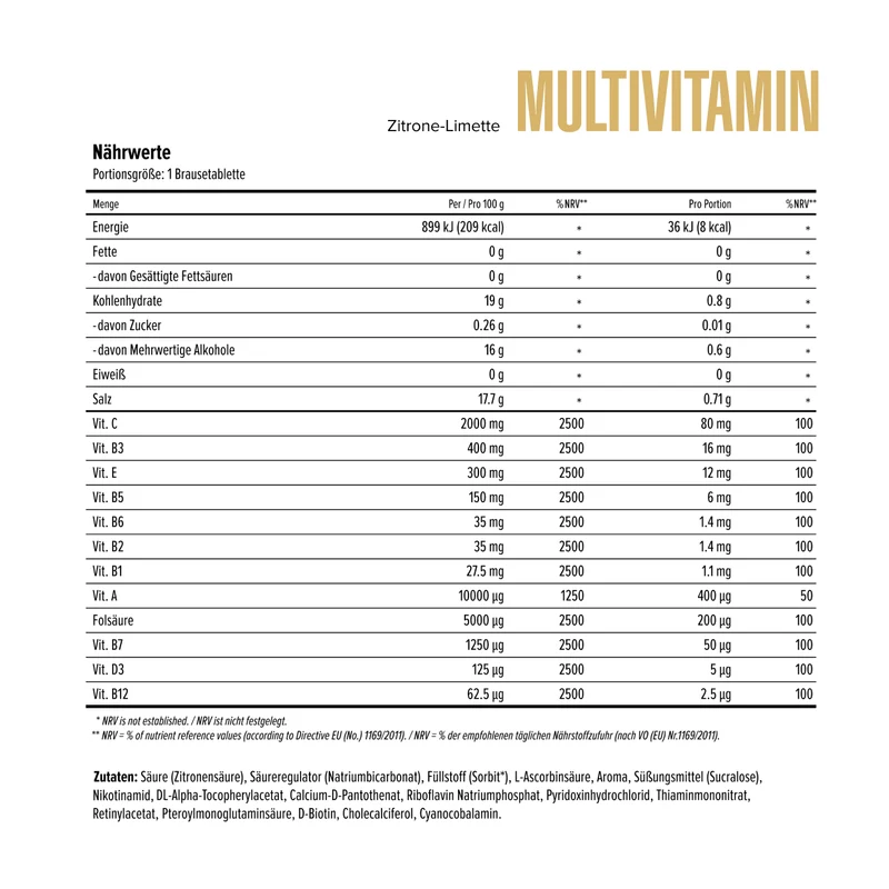 Multivitamin