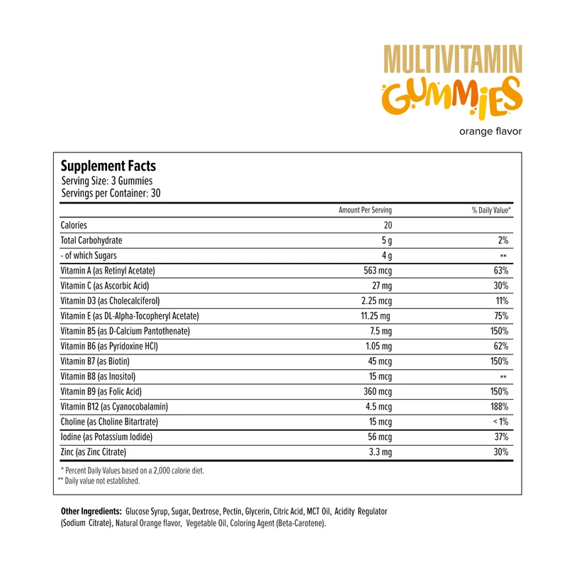 Multivitamin Gummies